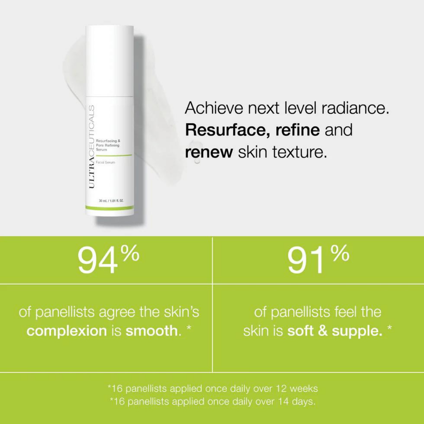 Resurfacing & Pore Refining Serum