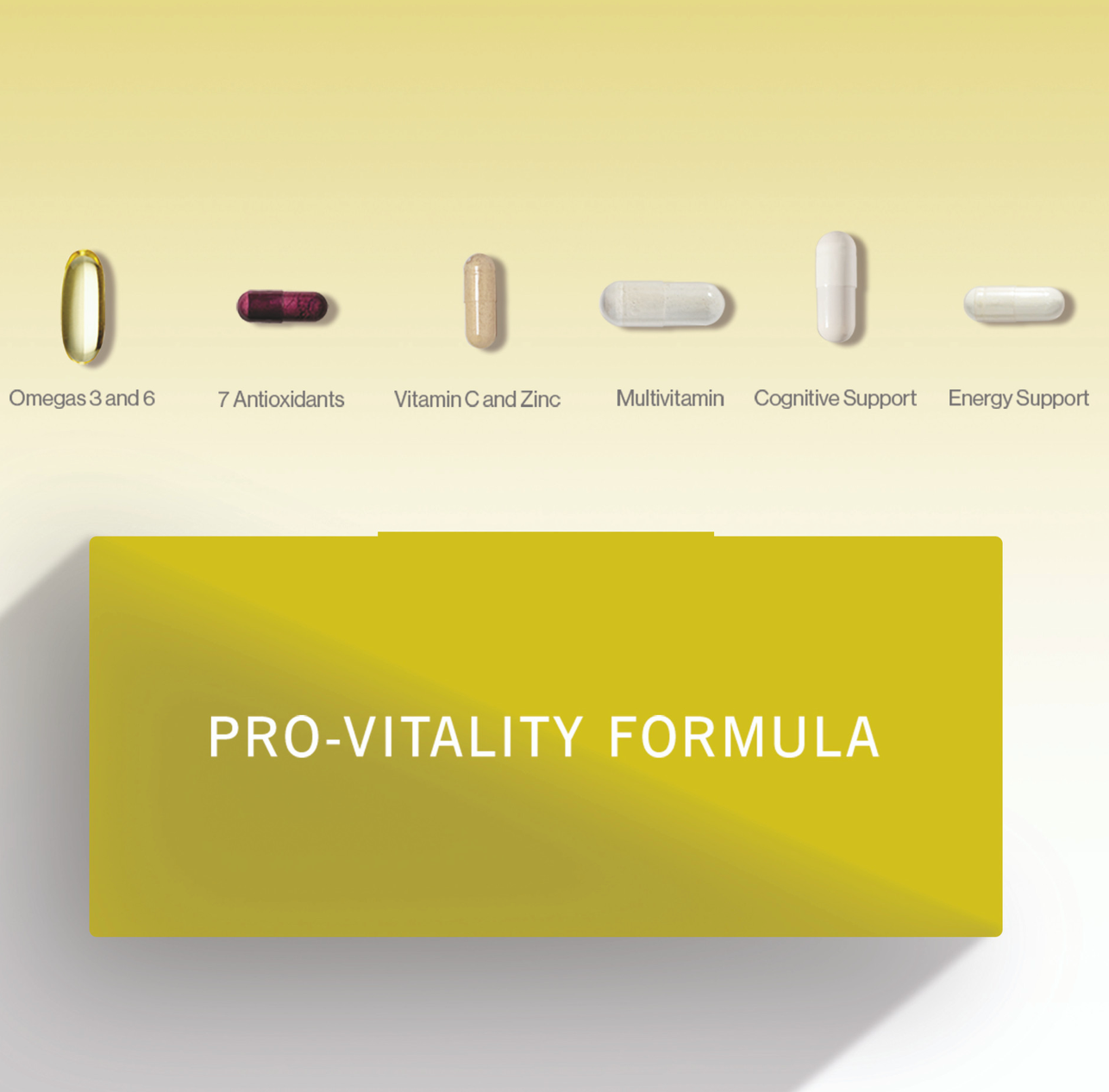 Advanced Nutrition Programme Pro Vitality Formula 28 Day Supply