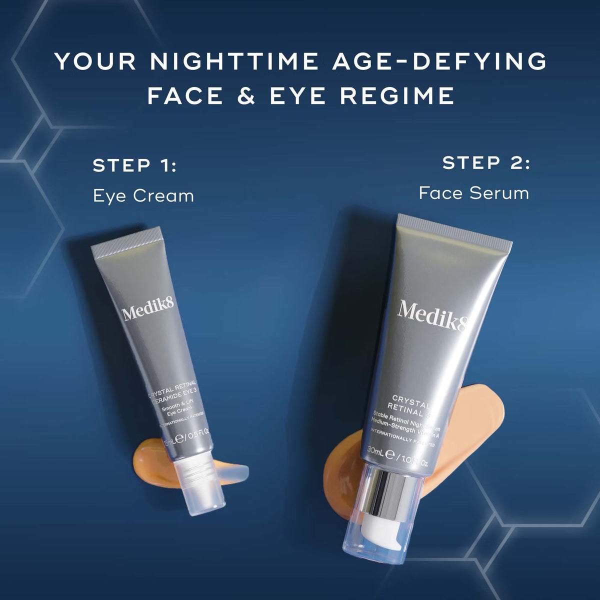Medik8 Retinal Rewind - Age-Defying Face & Under Eye Collection