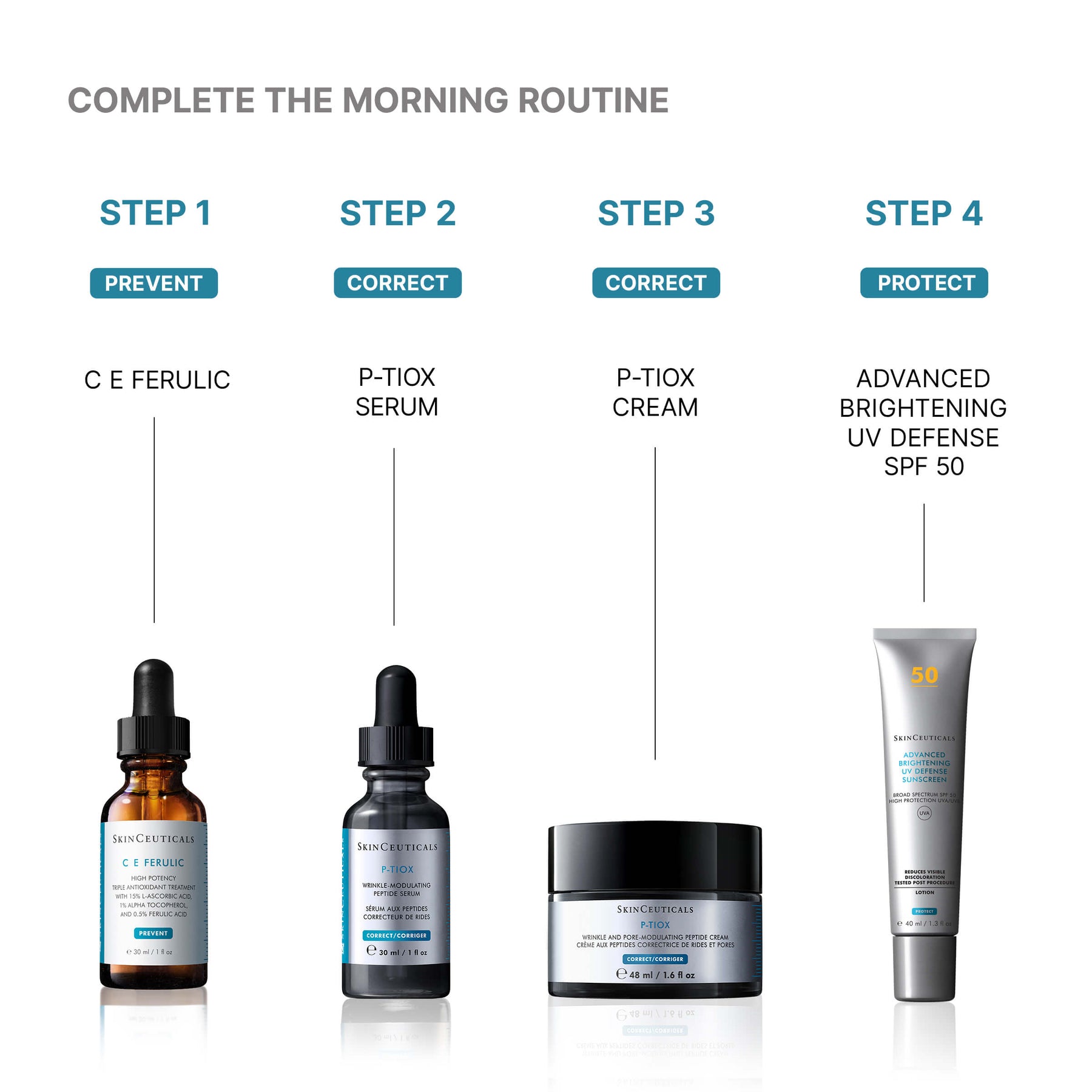 SkinCeuticals Glow and Plump Gift Set