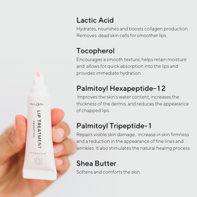 Lip Treatment · Tripeptide - 10ml