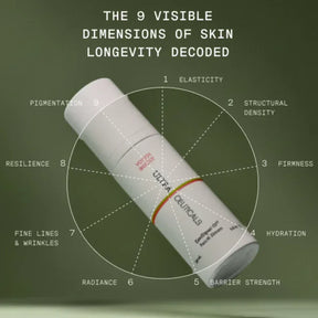 Ultraceuticals  Youth Boost ExoSignal GF² Facial Serum