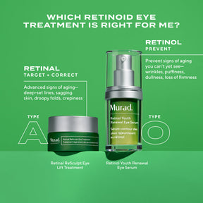 Murad Retinal ReSculpt Eye Lift Treatment