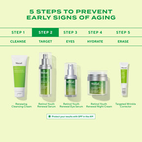 Murad Retinol Youth Renewal Serum 30ml