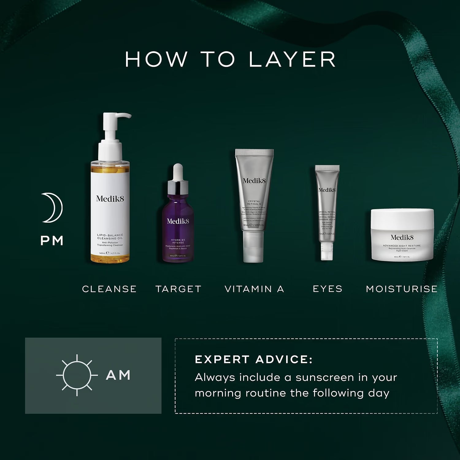 Medik8 Nighttime Nourish Kit