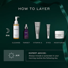 Medik8 Nighttime Nourish Kit