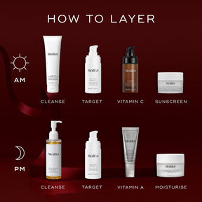 Medik8 Rejuvenation Routine Kit