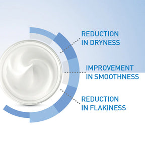 CeraVe Moisturising Cream 50ml