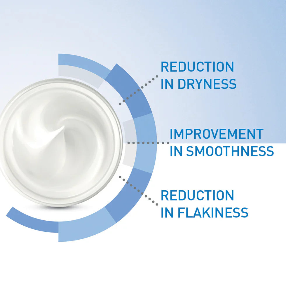 CeraVe Moisturising Cream 50ml