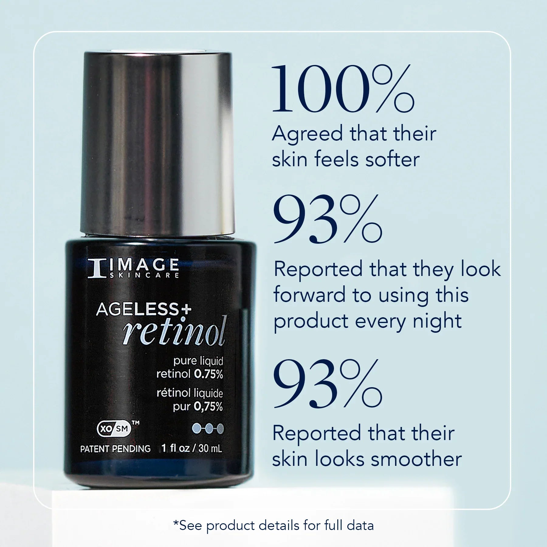 Image Skincare AGELESS+ Retinol Pure Liquid Retinol 0.75% 30ml