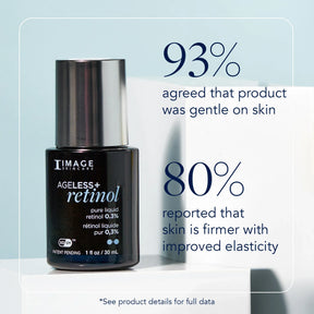 Image Skincare AGELESS+ Retinol Pure Liquid Retinol 0.3% 30ml