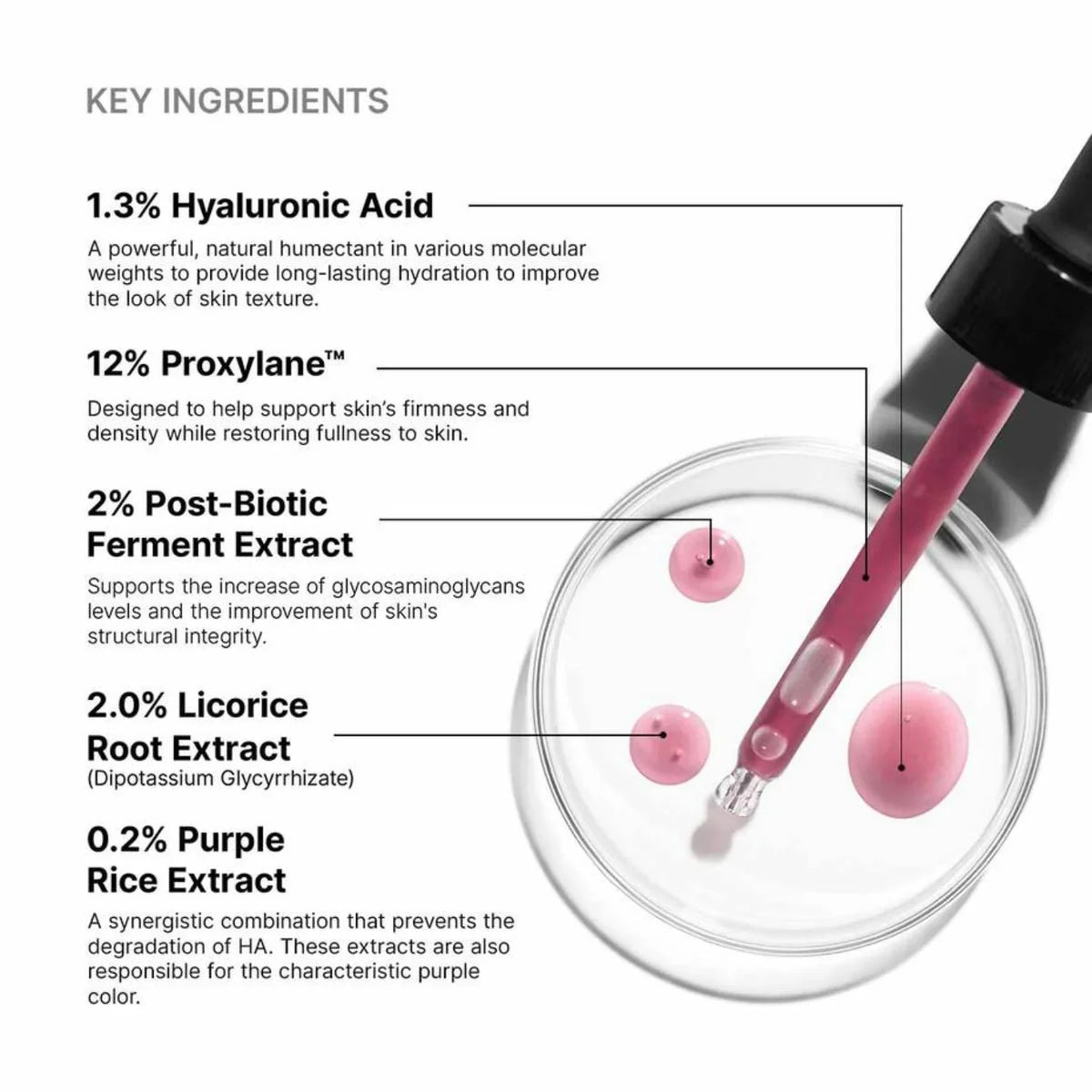 SkinCeuticals HA Intensifier Multi-Glycan 30ml