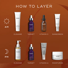 Medik8 Radiance Ritual Kit