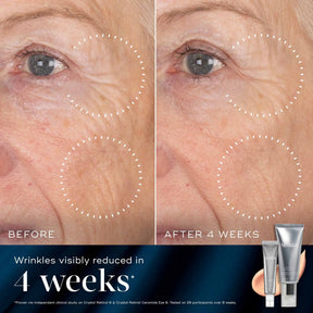 Medik8 Retinal Rewind - Age-Defying Face & Under Eye Collection