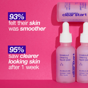 Dermalogica Breakout Clearing Liquid Peel