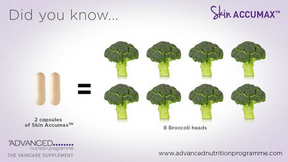 Advanced Nutrition Programme Skin Accumax (120 Capsules)